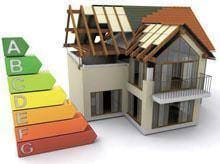 Do calórico ao calor