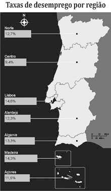 Desemprego vai atingir recorde histórico em
        Portugal