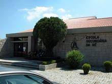 Menos alunos nas escolas do distrito