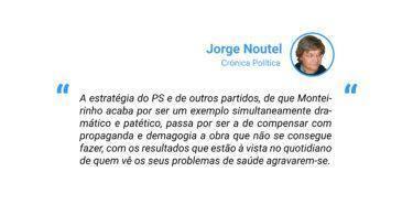 Noutel