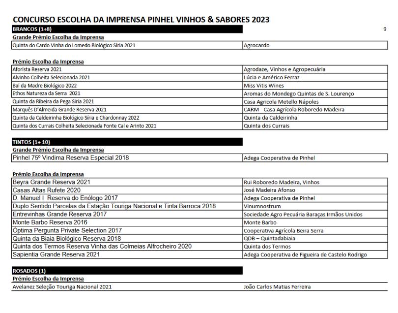 Vinhos