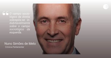 Nuno Simões De Melo