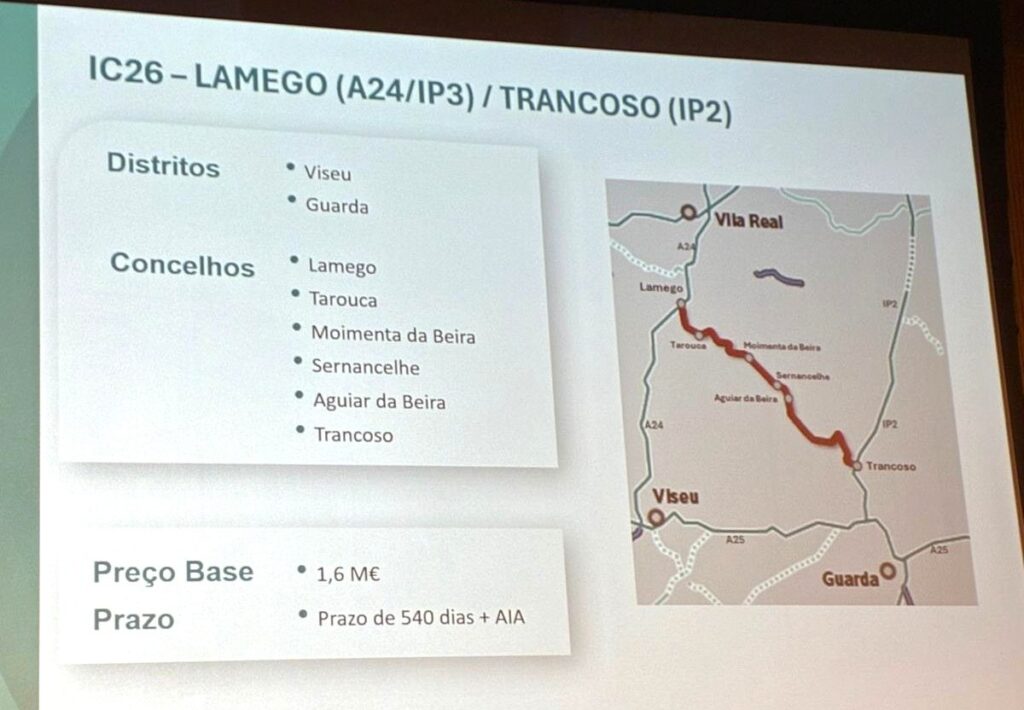 Construção do IC26 abre nova acessibilidade a Trancoso